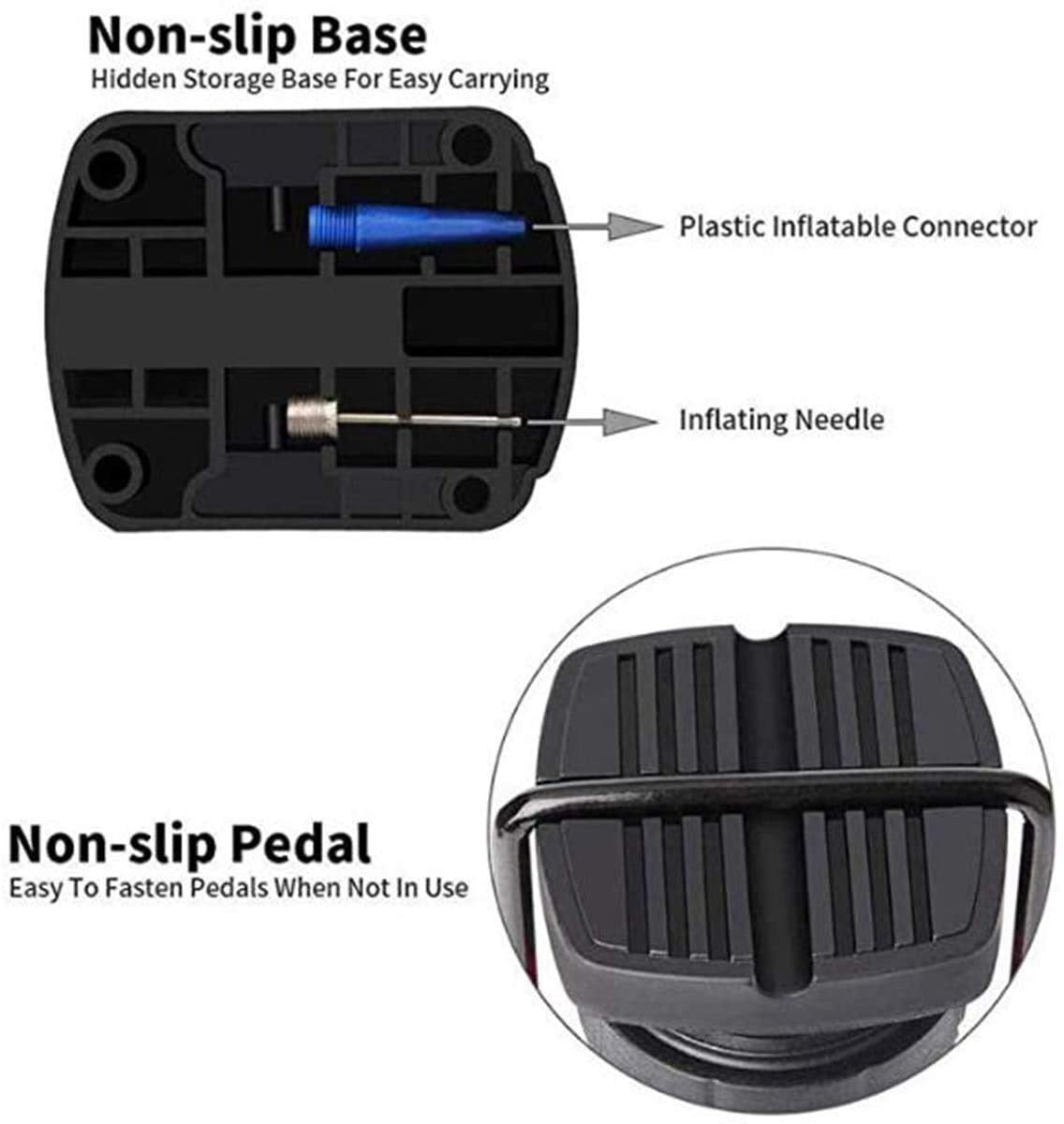Portable Car Pump