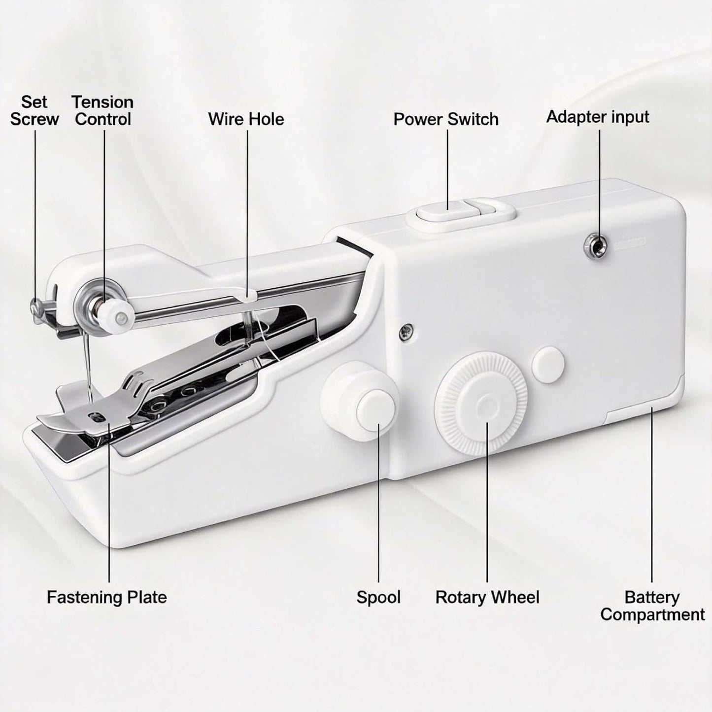 Portable Sewing Machine